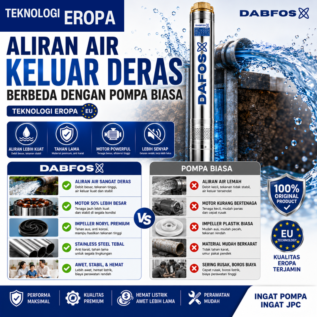 Perbandingan DABFOS vs Pompa Biasa