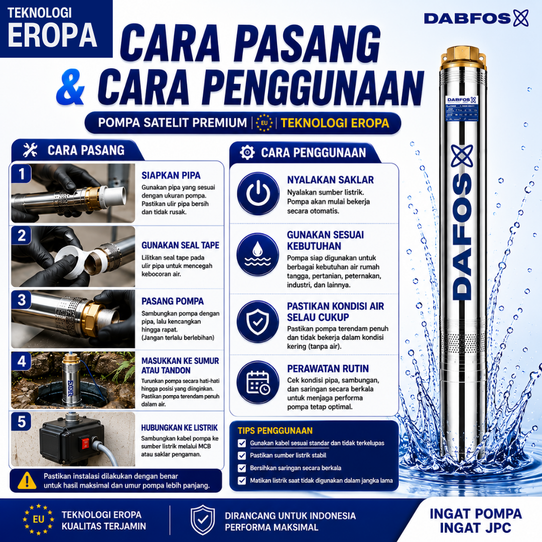 Cara Pasang dan Penggunaan